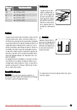 Предварительный просмотр 33 страницы Zanussi ZRG314SW User Manual