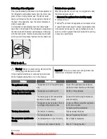 Preview for 16 page of Zanussi ZRG616CW User Manual