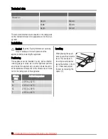 Preview for 18 page of Zanussi ZRG616CW User Manual