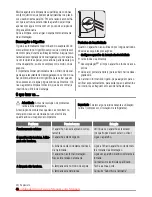 Preview for 46 page of Zanussi ZRG616CW User Manual