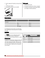 Preview for 48 page of Zanussi ZRG616CW User Manual