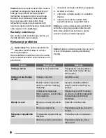 Preview for 8 page of Zanussi ZRG714SW User Manual