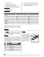 Preview for 32 page of Zanussi ZRG714SW User Manual