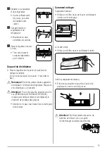 Предварительный просмотр 15 страницы Zanussi ZRS9600FA User Manual