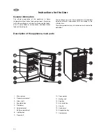 Предварительный просмотр 4 страницы Zanussi ZRT 16 JBC Instruction Book