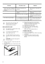 Preview for 10 page of Zanussi ZRT 18101WV User Manual