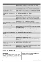 Preview for 8 page of Zanussi ZRT18100WA User Manual