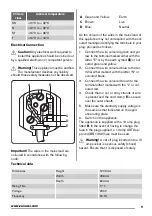 Preview for 9 page of Zanussi ZRT18100WA User Manual