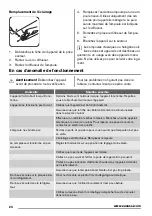 Предварительный просмотр 24 страницы Zanussi ZRT23100WA User Manual