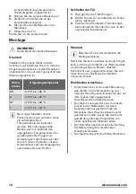 Preview for 12 page of Zanussi ZRT23106WA User Manual