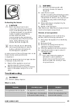 Предварительный просмотр 45 страницы Zanussi ZRT23106WA User Manual