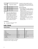 Preview for 32 page of Zanussi zrt27101wa User Manual