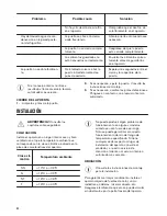 Preview for 42 page of Zanussi zrt27101wa User Manual