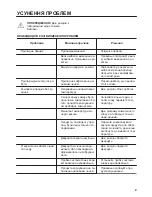 Preview for 51 page of Zanussi zrt27101wa User Manual