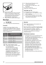 Preview for 12 page of Zanussi ZRT27104WA User Manual