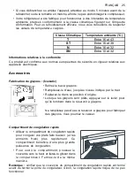 Preview for 25 page of Zanussi ZRT43200WA User Manual