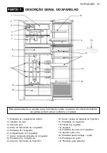 Preview for 87 page of Zanussi ZRT43200WA User Manual