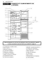 Предварительный просмотр 36 страницы Zanussi ZRT43200XA User Manual