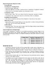 Preview for 15 page of Zanussi ZRT44200XA User Manual