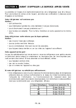 Preview for 67 page of Zanussi ZRT44200XA User Manual