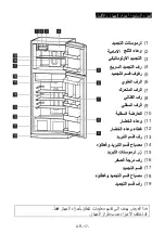 Preview for 71 page of Zanussi ZRT44200XA User Manual