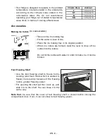 Preview for 10 page of Zanussi ZRT53200SA User Manual