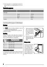 Предварительный просмотр 6 страницы Zanussi ZRT623X User Manual