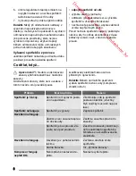 Предварительный просмотр 8 страницы Zanussi ZRT724W User Manual