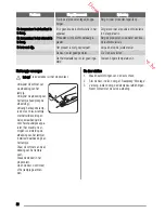 Предварительный просмотр 22 страницы Zanussi ZRT724W User Manual