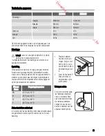 Предварительный просмотр 23 страницы Zanussi ZRT724W User Manual