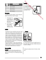 Предварительный просмотр 35 страницы Zanussi ZRT724W User Manual