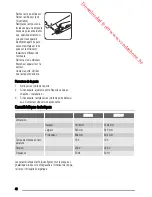 Предварительный просмотр 46 страницы Zanussi ZRT724W User Manual