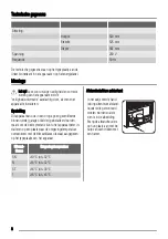 Предварительный просмотр 8 страницы Zanussi ZRX307W User Manual