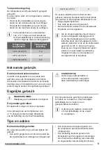 Preview for 5 page of Zanussi ZRX51100WA User Manual