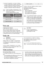 Preview for 15 page of Zanussi ZRX51100WA User Manual