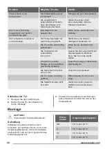 Preview for 40 page of Zanussi ZRX51100WA User Manual