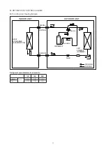 Preview for 11 page of Zanussi ZS12V70CCHI Service Manual