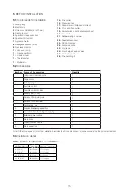 Preview for 15 page of Zanussi ZS12V70CCHI Service Manual