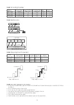 Preview for 16 page of Zanussi ZS12V70CCHI Service Manual