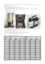 Preview for 22 page of Zanussi ZS12V70CCHI Service Manual