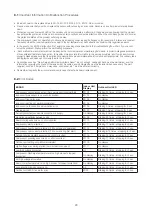 Preview for 28 page of Zanussi ZS12V70CCHI Service Manual