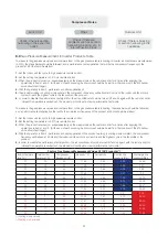 Preview for 41 page of Zanussi ZS12V70CCHI Service Manual