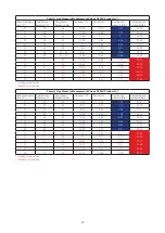 Preview for 42 page of Zanussi ZS12V70CCHI Service Manual