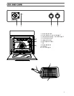 Предварительный просмотр 8 страницы Zanussi ZSA 15 Operating And Installation Manual