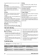 Предварительный просмотр 32 страницы Zanussi ZSC25225 User Manual