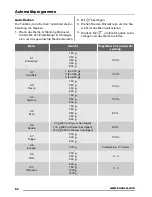 Предварительный просмотр 64 страницы Zanussi ZSC25225 User Manual