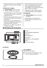 Предварительный просмотр 6 страницы Zanussi ZSC25225XA User Manual