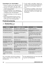 Предварительный просмотр 16 страницы Zanussi ZSC25225XA User Manual