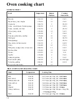 Preview for 13 page of Zanussi ZSF 30 K Operating And Installation Manual