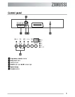 Preview for 5 page of Zanussi ZSF 6161 S User Manual